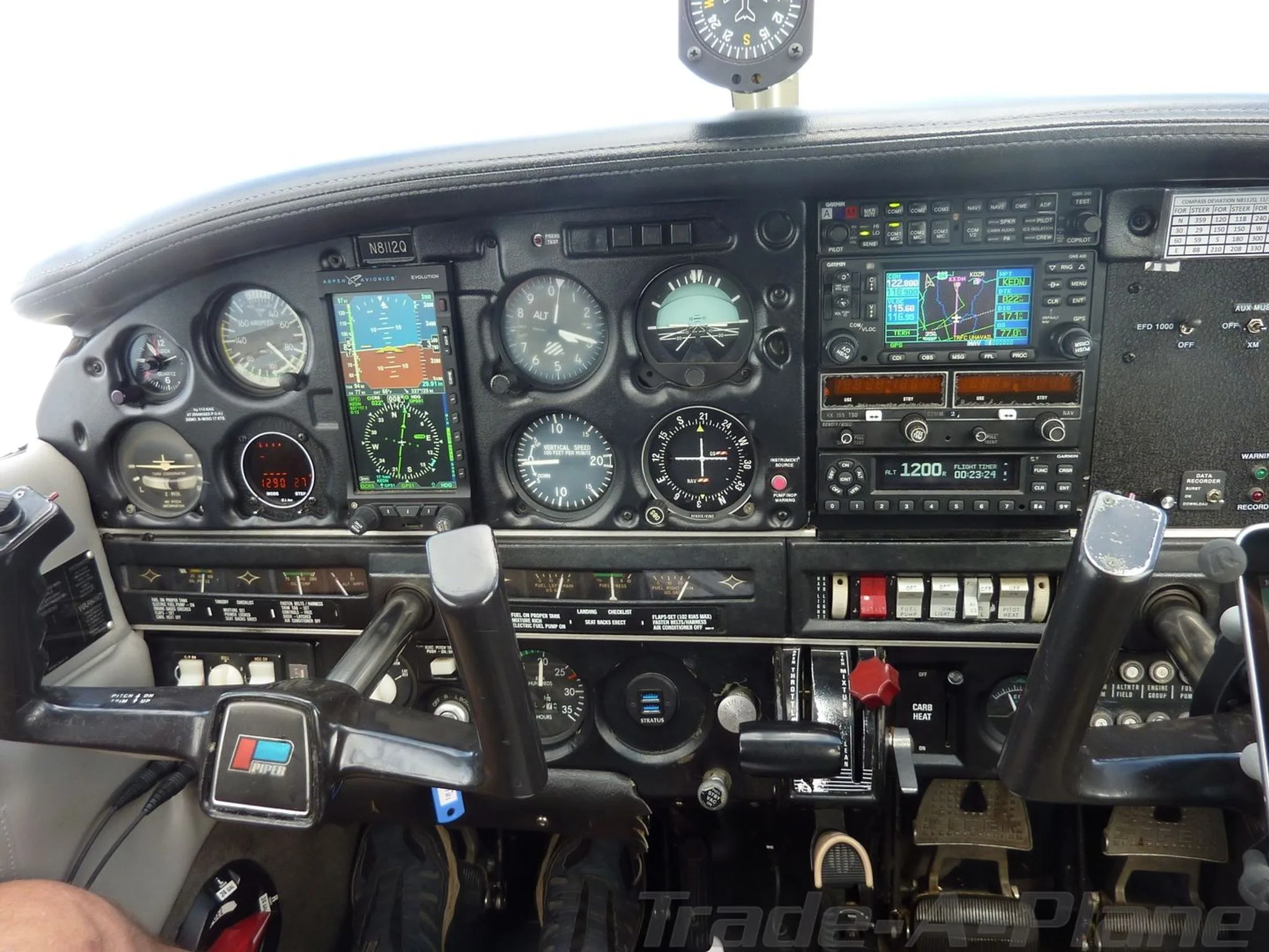 A close-up view of the instrument panel and controls of a Piper Archer II cockpit, showing registration N8112Q.
