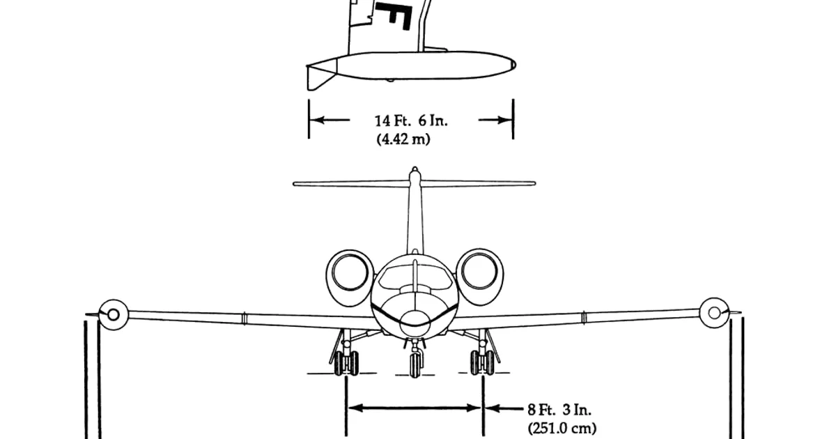 Bombardier C-21A